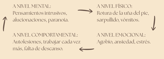 Esquema explicativo Cisne Negro